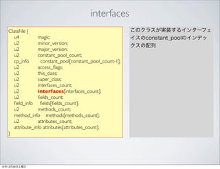interfaces
   ClassFile {                                              このクラスが実装するインターフェ
      u4          magic;                                    イスのconstant_poolのインデッ
      u2          minor_version;                            クスの配列
      u2          major_version;
      u2          constant_pool_count;
      cp_info       constant_pool[constant_pool_count-1];
      u2          access_ﬂags;
      u2          this_class;
      u2          super_class;
      u2          interfaces_count;
      u2          interfaces[interfaces_count];
      u2          ﬁelds_count;
      ﬁeld_info ﬁelds[ﬁelds_count];
      u2          methods_count;
      method_info methods[methods_count];
      u2          attributes_count;
      attribute_info attributes[attributes_count];
   }




12年12月29日土曜日
 