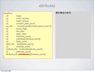 attributes
   ClassFile {                                              属性構造の配列
      u4          magic;
      u2          minor_version;
      u2          major_version;
      u2          constant_pool_count;
      cp_info       constant_pool[constant_pool_count-1];
      u2          access_ﬂags;
      u2          this_class;
      u2          super_class;
      u2          interfaces_count;
      u2          interfaces[interfaces_count];
      u2          ﬁelds_count;
      ﬁeld_info ﬁelds[ﬁelds_count];
      u2          methods_count;
      method_info methods[methods_count];
      u2          attributes_count;
      attribute_info attributes[attributes_count];
   }




12年12月29日土曜日
 