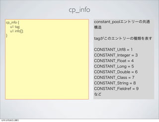cp_info
   cp_info {                constant_poolエントリーの共通
     u1 tag;                構造
     u1 info[];
   }
                            tagがこのエントリーの種類を表す


                            CONSTANT_Utf8 = 1
                            CONSTANT_Integer = 3
                            CONSTANT_Float = 4
                            CONSTANT_Long = 5
                            CONSTANT_Double = 6
                            CONSTANT_Class = 7
                            CONSTANT_String = 8
                            CONSTANT_Fieldref = 9
                            など




12年12月29日土曜日
 