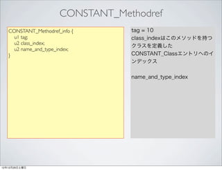 CONSTANT_Methodref
   CONSTANT_Methodref_info {      tag = 10
     u1 tag;                      class_indexはこのメソッドを持つ
     u2 class_index;
                                  クラスを定義した
     u2 name_and_type_index;
   }                              CONSTANT_Classエントリへのイ
                                  ンデックス


                                  name_and_type_index




12年12月29日土曜日
 