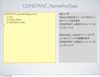 CONSTANT_NameAndType
   CONSTANT_NameAndType_info {   tag = 12
     u1 tag;                     name_indexはフィールド名もしく
     u2 name_index;
                                 はメソッド名を表す
     u2 descriptor_index;
   }                             CONSTANT_Utf8のエントリへの
                                 インデックス


                                 descriptor_indexはフィールドも
                                 しくはメソッドの詳細を表す
                                 CONSTANT_Utf8のエントリへの
                                 インデックス




12年12月29日土曜日
 