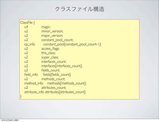 クラスファイル構造

               ClassFile {
                  u4          magic;
                  u2          minor_version;
                  u2          major_version;
                  u2          constant_pool_count;
                  cp_info       constant_pool[constant_pool_count-1];
                  u2          access_ﬂags;
                  u2          this_class;
                  u2          super_class;
                  u2          interfaces_count;
                  u2          interfaces[interfaces_count];
                  u2          ﬁelds_count;
                  ﬁeld_info ﬁelds[ﬁelds_count];
                  u2          methods_count;
                  method_info methods[methods_count];
                  u2          attributes_count;
                  attribute_info attributes[attributes_count];
               }




12年12月29日土曜日
 