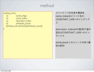 method
   method_info {                                       メソッド１つ分を表す構造体
     u2          access_ﬂags;                          name_indexはメソッド名の
     u2          name_index;
                                                       CONSTANT_Utf8へのインデック
     u2          descriptor_index;
     u2          attributes_count;                     ス
     attribute_info attributes[attributes_count];
   }                                                   descriptor_indexは(引数)戻り値の
                                                       型名のCONSTANT_Utf8へのイン
                                                       デックス


                                                       attributesはこのメソッドの持つ属
                                                       性の配列




12年12月29日土曜日
 
