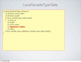 LocalVariableTypeTable
   LocalVariableTypeTable_attribute {
     u2 attribute_name_index;
     u4 attribute_length;
     u2 local_variable_type_table_length;
     { u2 start_pc;
         u2 length;
         u2 name_index;
         u2 signature_index;
         u2 index;
     } local_variable_type_table[local_variable_type_table_length];
   }




12年12月29日土曜日
 