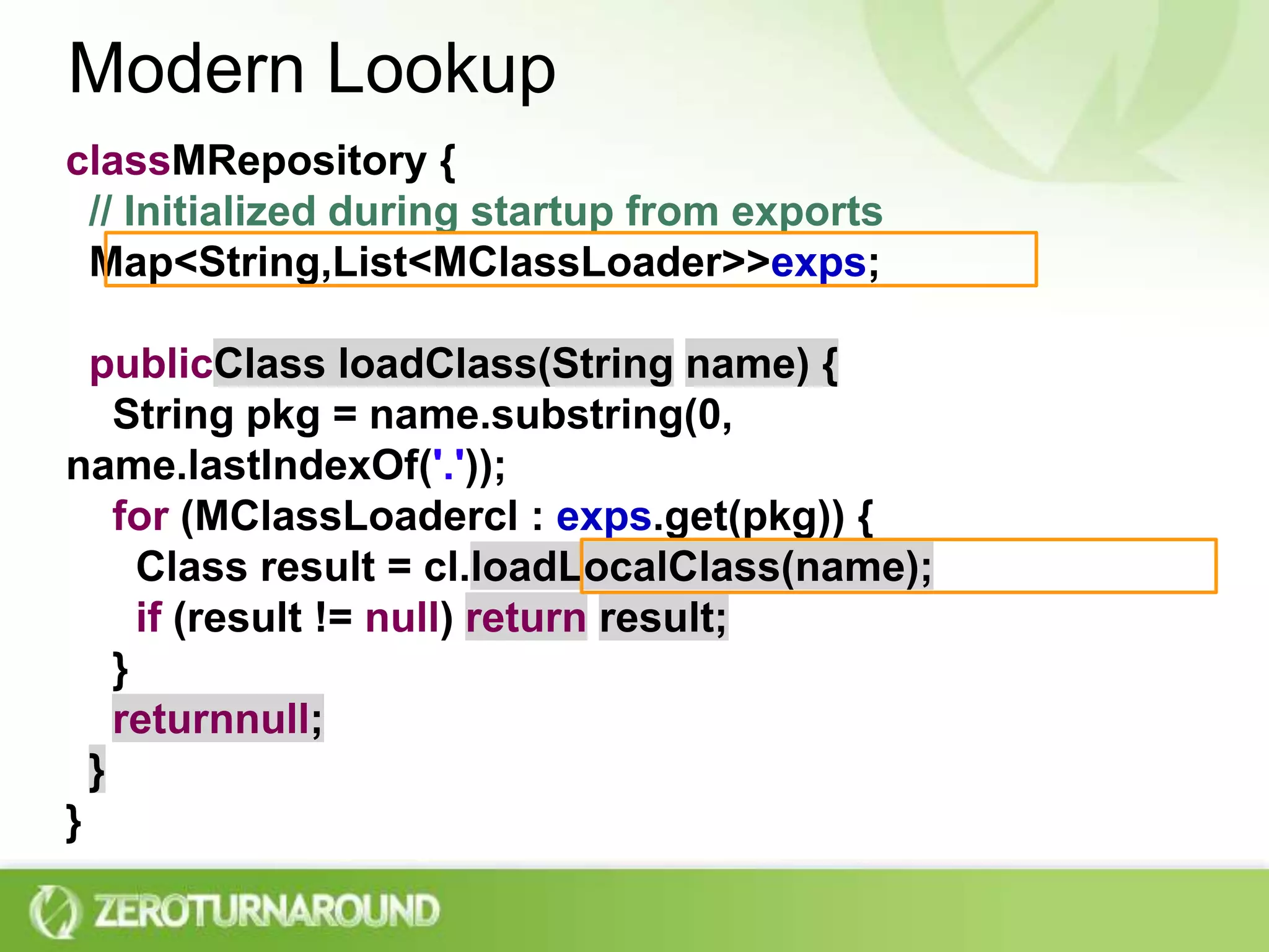 Modern LookupclassMRepository {  // Initialized during startup from exports  Map<String,List<MClassLoader>> exps;  publicClass loadClass(String name) {    String pkg = name.substring(0,    name.lastIndexOf('.'));    for (MClassLoadercl : exps.get(pkg)) {      Class result = cl.loadLocalClass(name);      if (result != null) return result;    }    returnnull;  }}