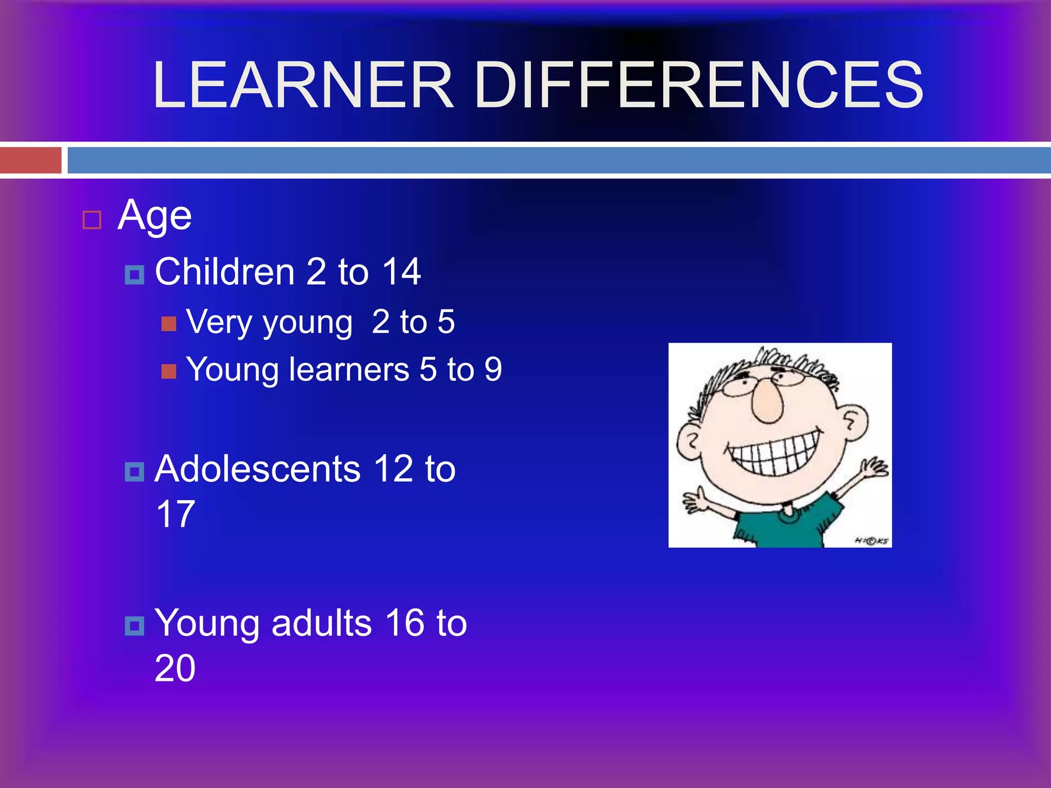 LEARNER DIFFERENCESAgeChildren 2 to 14Very young  2 to 5Young learners 5 to 9Adolescents 12 to 17Young adults 16 to 20