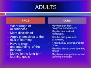 ADULTSWider range of experiencesMore disciplinedApply themselves to the task of learningHave a clear understanding  of the purpose Motivation to long-term learning goalsMay hamper their progress, nervousnessMay be late and fail homeworkCan be disruptive and exhaustingIf failed, may be prepared for more.May find classrooms daunting placesMay have strong views about teaching methodsPROSCONS