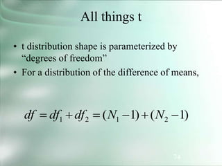 74
All things t
• t distribution shape is parameterized by
“degrees of freedom”
• For a distribution of the difference of means,
)
1
(
)
1
( 2
1
2
1 


=

= N
N
df
df
df
 