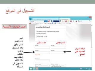 التسجيل في الموقع 
أدخل البيانات الأساسية 
الاسم الأخير الاسم الأول 
اسم 
المستخدم 
الذي يظهر 
بعد التسجيل 
والذي 
يتطلب 
إدخاله بعد 
ذلك أثناء 
التسجيل في 
الموقع 
الرقم السري 
لحسابك على 
الموقع 
 