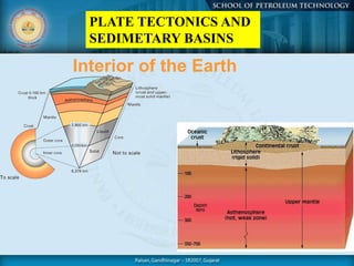 Interior of the Earth
PLATE TECTONICS AND
SEDIMETARY BASINS
 