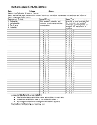 Maths Measurement Assessment<br />,[object Object],Assessment judgments were made by:<br />Teacher observation and conferencing with children through tasks<br />Student self assessment sheet of success criteria (I can…)<br />Assessing student work according to Achievement Objectives<br />Implications for teaching and learning are:<br />