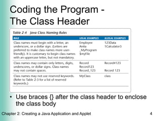 Class method | PPT