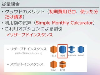 従量課⾦
•  クラウドのメリット（初期費⽤ゼロ、使った分
だけ請求）
•  利⽤額の試算（Simple Monthly Calcurator）
•  ご利⽤オプションによる割引
ü リザーブドインスタンス
 