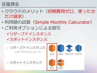 従量課⾦
•  クラウドのメリット（初期費⽤ゼロ、使った分
だけ請求）
•  利⽤額の試算（Simple Monthly Calcurator）
•  ご利⽤オプションによる割引
ü リザーブドインスタンス
ü スポットインスタンス
 