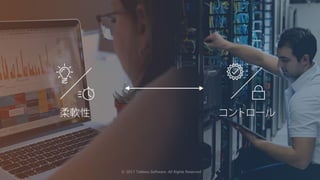 © 2017 Tableau Software. All Rights Reserved
 