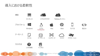 26
導入における柔軟性
構築
プラットフォーム
データソース
クエリ方法
オンプレミス パブリッククラウド Tableauオンライン
Windows Linux Mac Web モバイル 組込み
ファイル データベース ビッグデータ クラウド アプリケーション
LIVE接続 インメモリ
© 2017 Tableau Software. All Rights Reserved
Coming soon
 