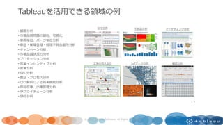 Tableauを活用できる領域の例
• 顧客分析
• 市場品質問題の顕在、可視化
• 車両単位、パーツ単位分析
• 車歴・保障登録・修理不具合箇所分析
• キャンペーン分析
• 市場品質状況の分析
• プロモーション分析
• 営業インセンティブ分析
• 営業分析
• SPC分析
• 製品・プロセス分析
• ログ解析による将来機能分析
• 部品在庫、出庫管理分析
• サプライチェーン分析
• SNS分析
不良品分析SPC分析
工場の見える化
マーケティング分析
顧客分析IoTデータ分析
１２
© 2017 Tableau Software. All Rights Reserved
 