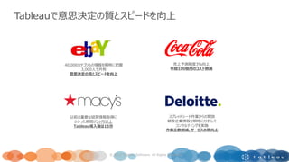 Tableauで意思決定の質とスピードを向上
40,000カテゴリもの情報を瞬時に把握
3,000人で共有
意思決定の質とスピードを向上
売上予測精度3％向上
年間100億円のコスト削減
以前は重要な経営情報取得に
かかった期間が3ヶ月以上
Tableau導入後は15分
スプレッドシート作業からの開放
顧客企業情報を瞬時に分析して
コンサルティングを実施
作業工数削減、サービスの質向上
© 2017 Tableau Software. All Rights Reserved
 