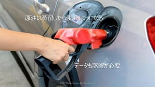 © 2017 Tableau Software.All Rights Reserved 6
原油は蒸留したら使えるようになる
データも蒸留が必要
 