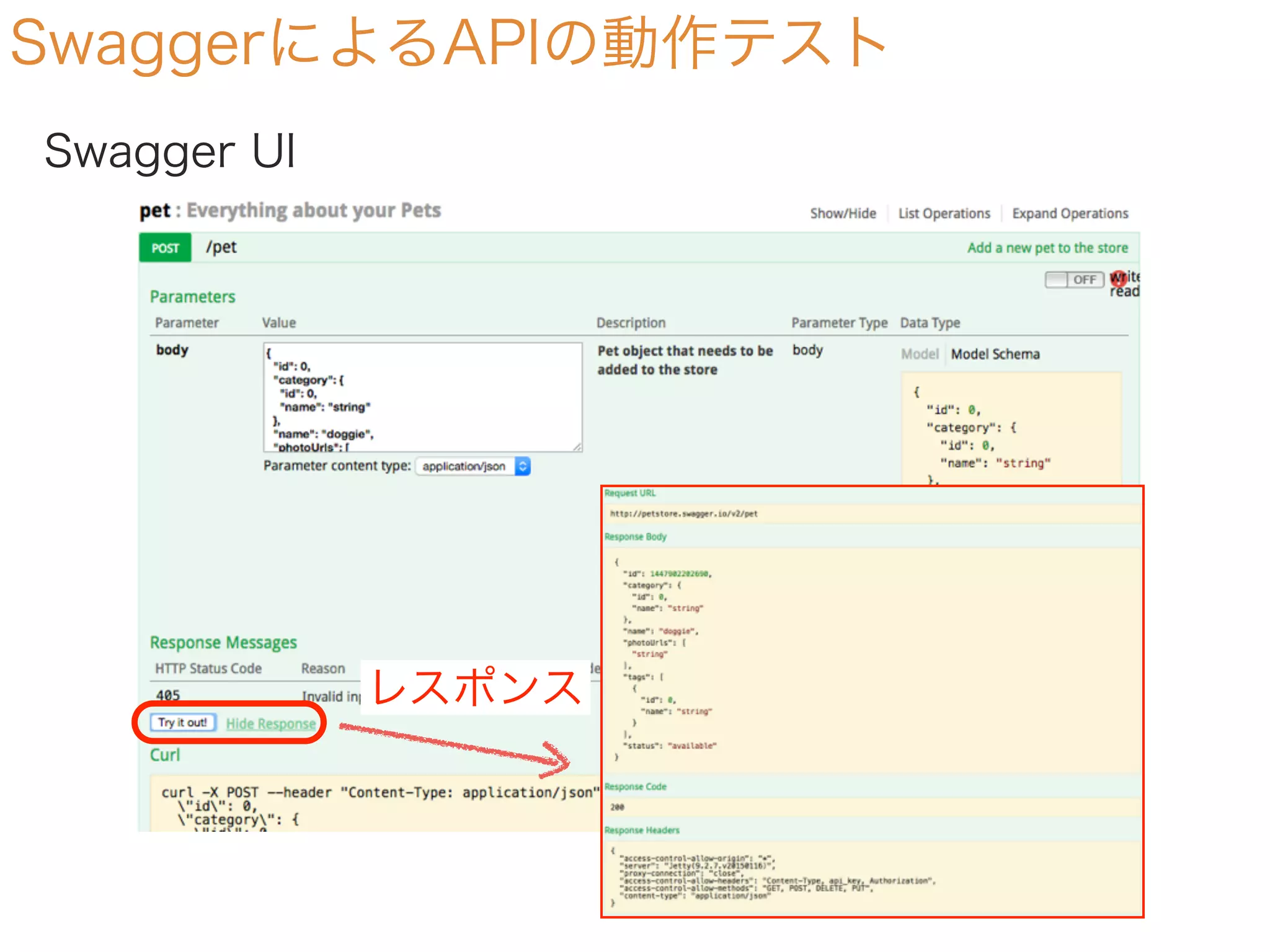SwaggerによるAPIの動作テスト
Swagger UI
レスポンス
 