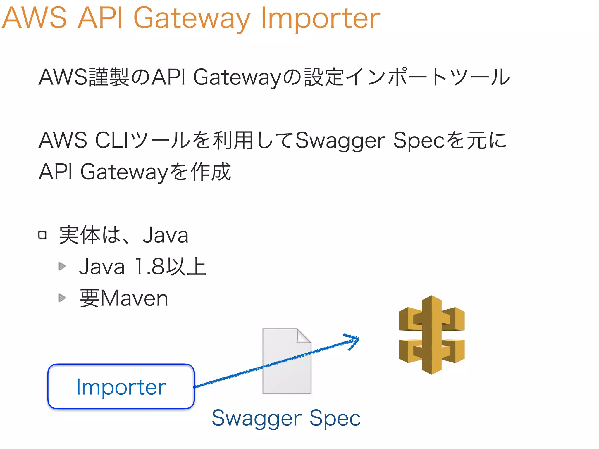 AWS API Gateway Importer
AWS謹製のAPI Gatewayの設定インポートツール
AWS CLIツールを利用してSwagger Specを元に
API Gatewayを作成
実体は、Java
Java 1.8以上
要Maven
Importer
Swagger Spec
 