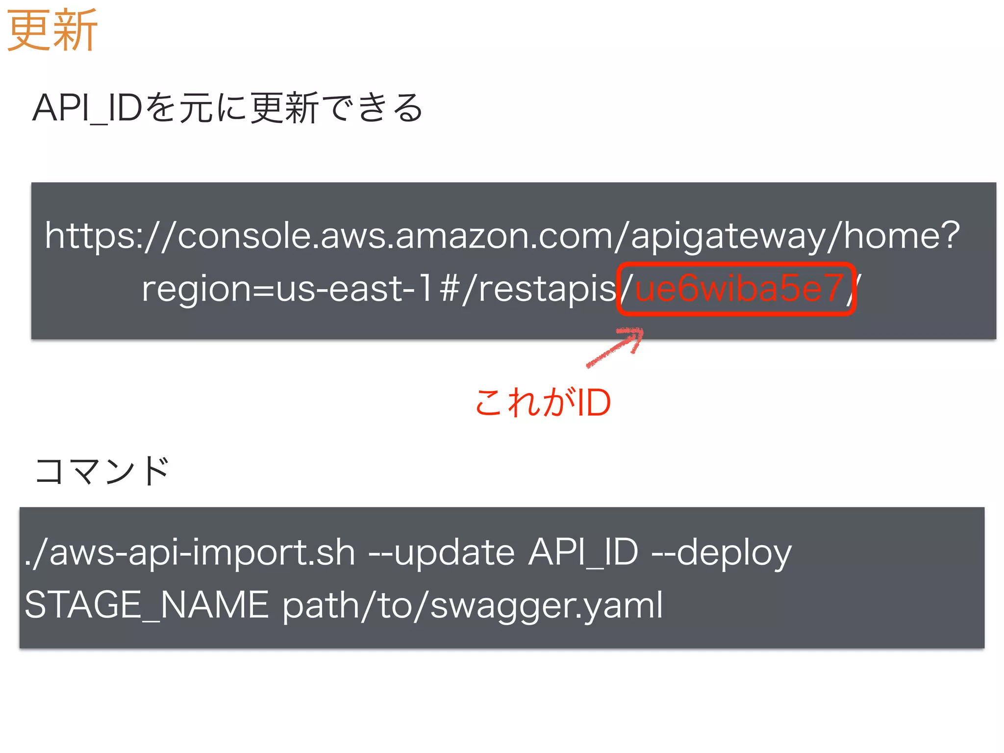 更新
API_IDを元に更新できる
https://console.aws.amazon.com/apigateway/home?
region=us-east-1#/restapis/ue6wiba5e7/
これがID
コマンド
./aws-api-import.sh --update API_ID --deploy
STAGE_NAME path/to/swagger.yaml
 