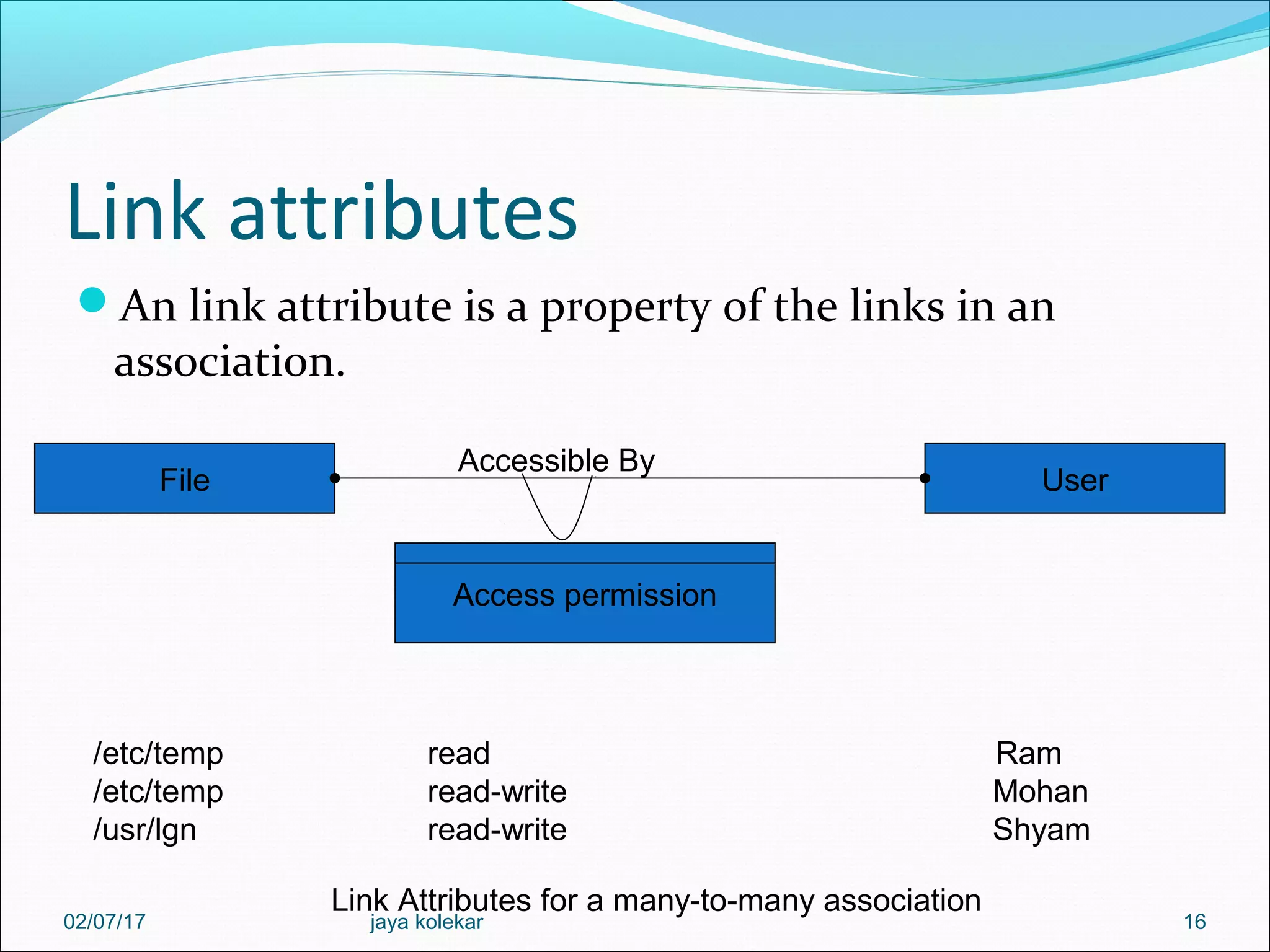 Link attributes An link attribute is a property of the links in an association. 16 File User Accessible By Access permission /etc/temp read Ram /etc/temp read-write Mohan /usr/lgn read-write Shyam Link Attributes for a many-to-many association 02/07/17 jaya kolekar 