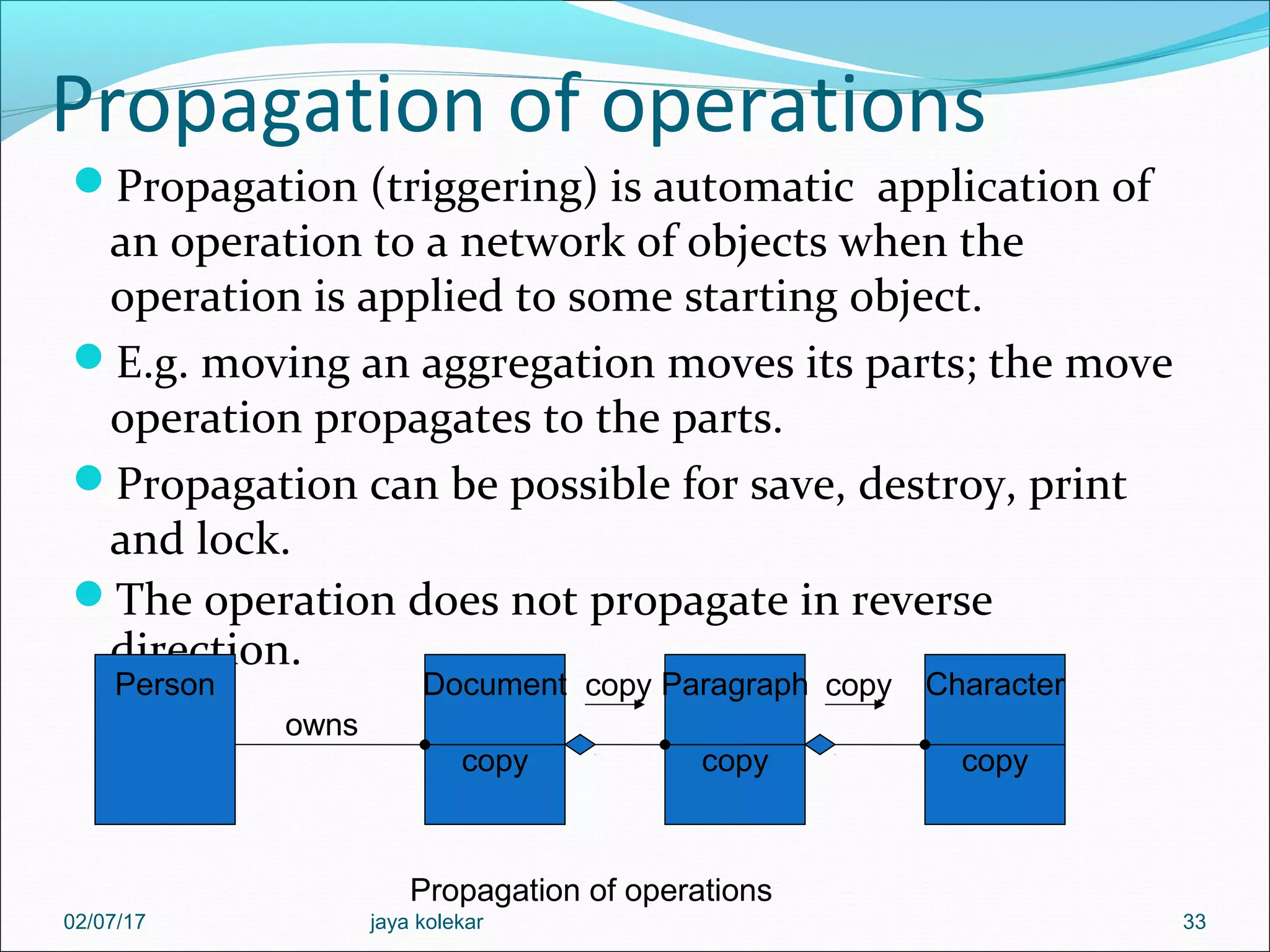 Propagation of operations Propagation (triggering) is automatic application of an operation to a network of objects when the operation is applied to some starting object. E.g. moving an aggregation moves its parts; the move operation propagates to the parts. Propagation can be possible for save, destroy, print and lock. The operation does not propagate in reverse direction. 33 Person Document copy Paragraph copy Character copy owns copy copy Propagation of operations 02/07/17 jaya kolekar 