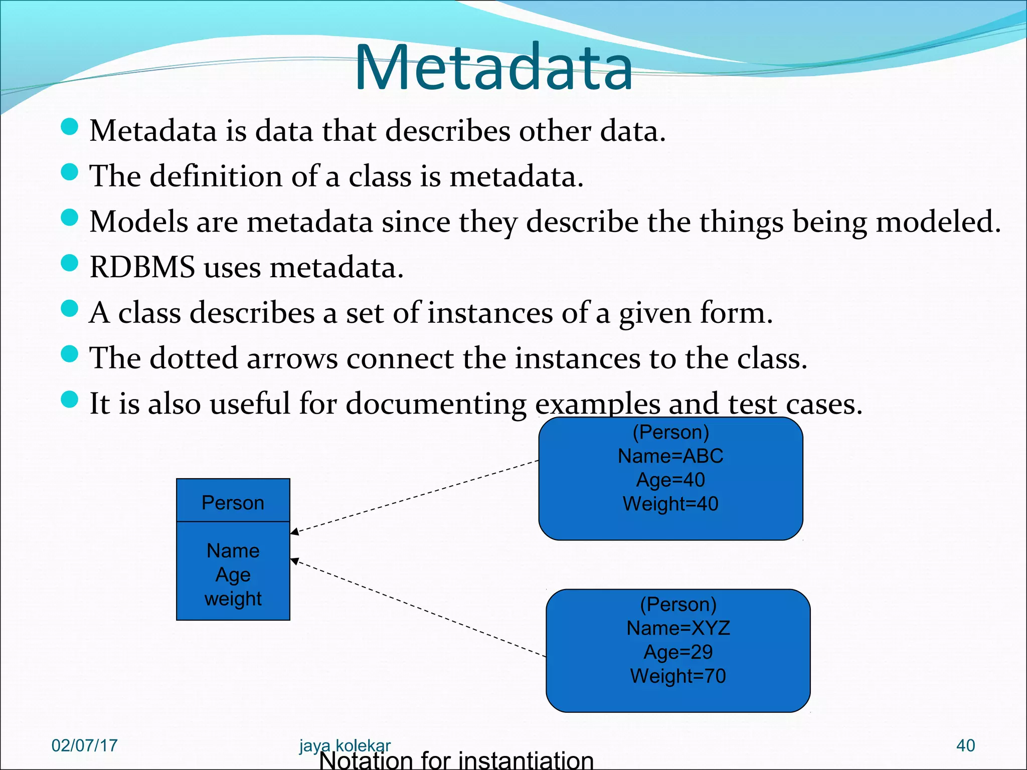 Metadata Metadata is data that describes other data. The definition of a class is metadata. Models are metadata since they describe the things being modeled. RDBMS uses metadata. A class describes a set of instances of a given form. The dotted arrows connect the instances to the class. It is also useful for documenting examples and test cases. 40 Person Name Age weight (Person) Name=ABC Age=40 Weight=40 (Person) Name=XYZ Age=29 Weight=70 Notation for instantiation 02/07/17 jaya kolekar 