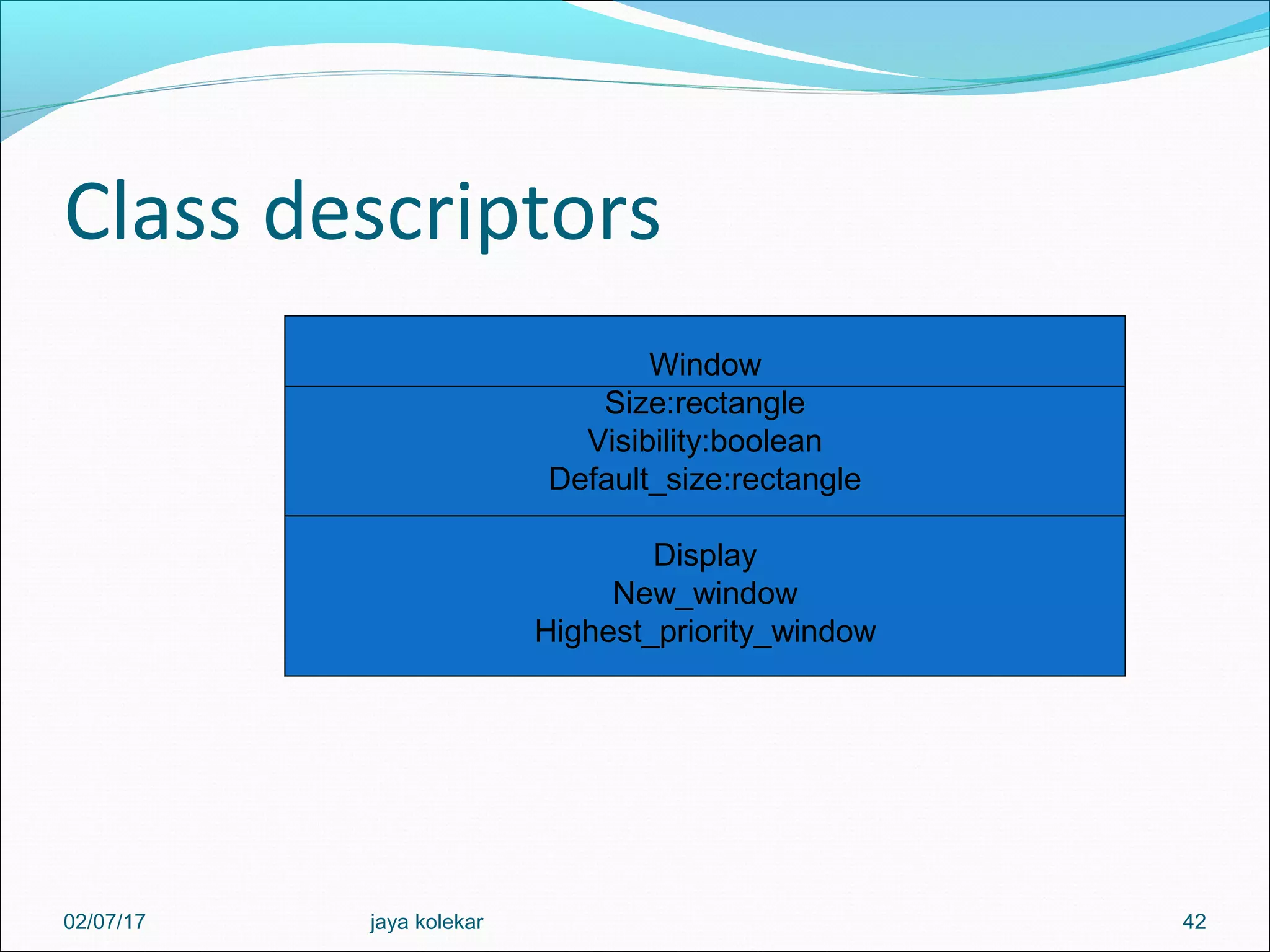 Class descriptors 42 Window Size:rectangle Visibility:boolean Default_size:rectangle Display New_window Highest_priority_window 02/07/17 jaya kolekar 
