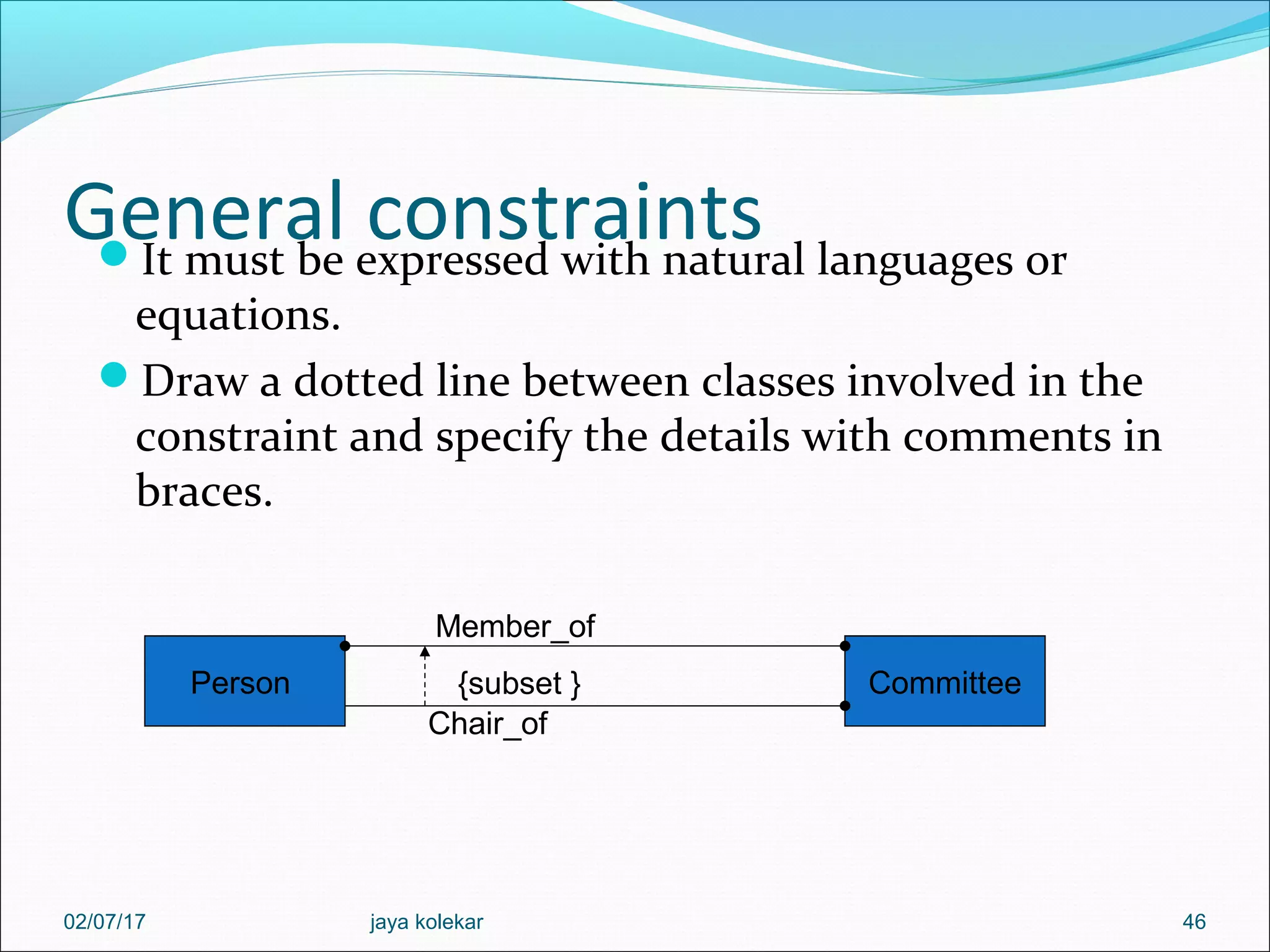 General constraintsIt must be expressed with natural languages or equations. Draw a dotted line between classes involved in the constraint and specify the details with comments in braces. 46 Person Committee Member_of Chair_of {subset } 02/07/17 jaya kolekar 