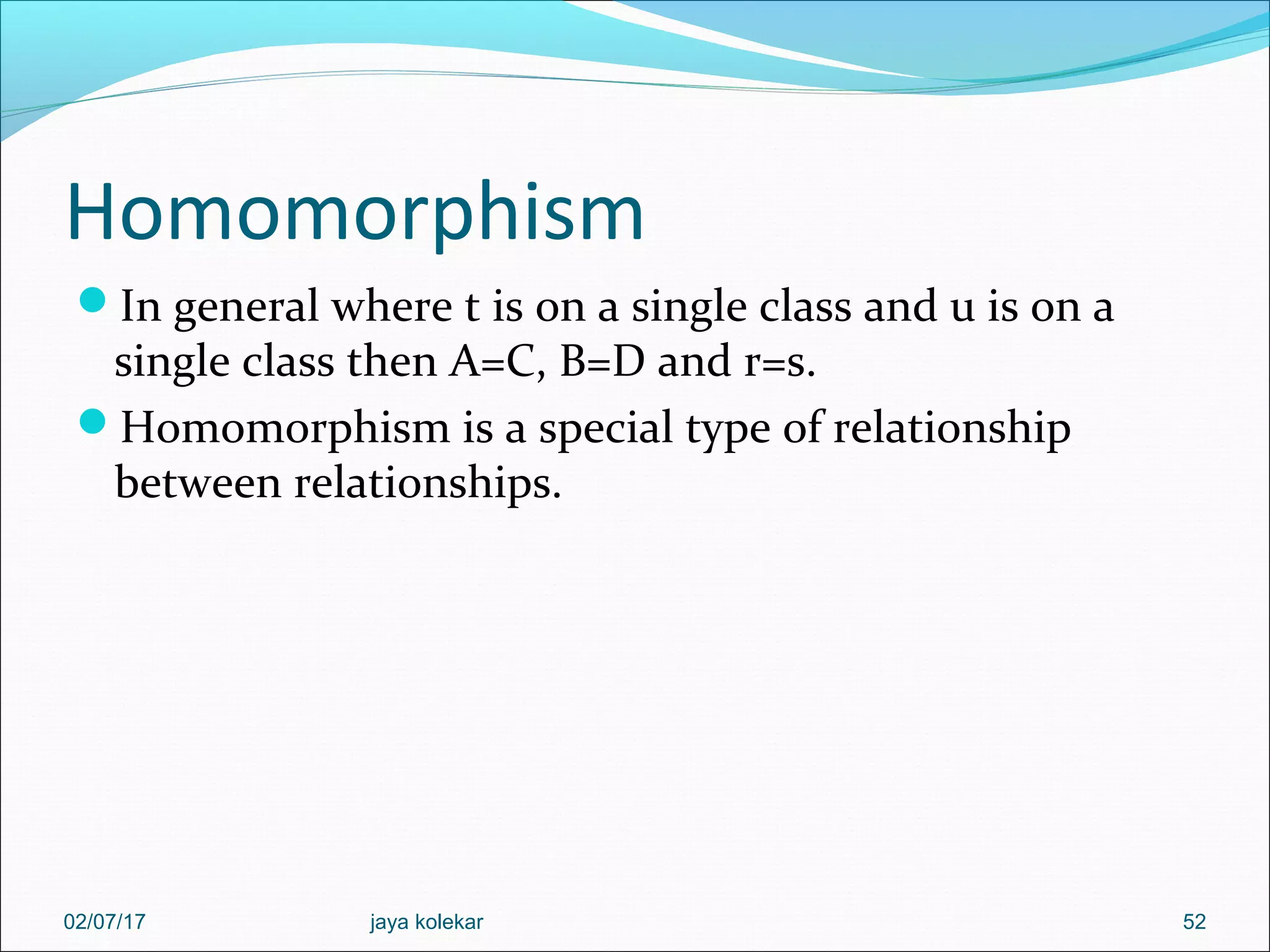 Homomorphism In general where t is on a single class and u is on a single class then A=C, B=D and r=s. Homomorphism is a special type of relationship between relationships. 5202/07/17 jaya kolekar 