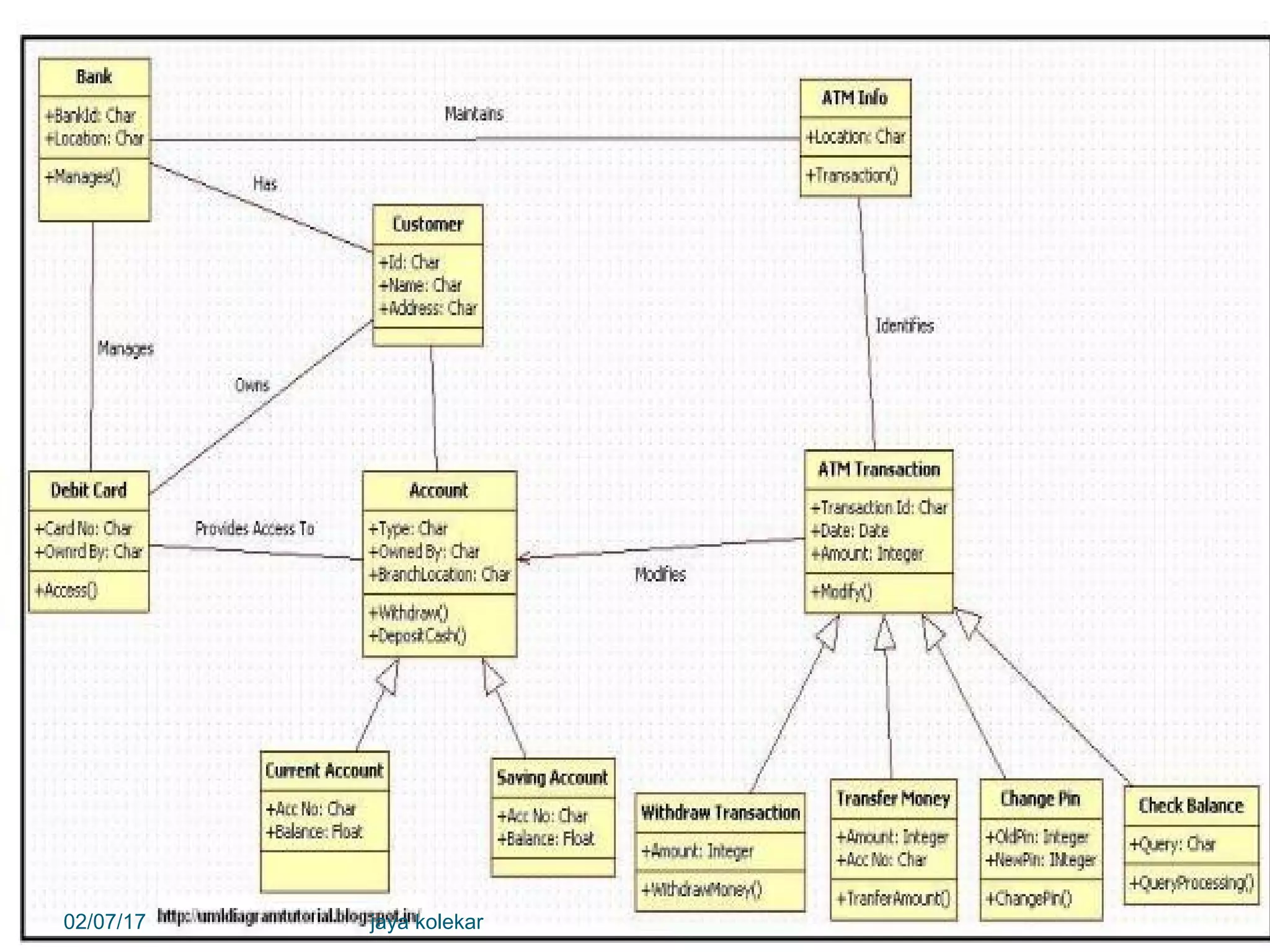 5302/07/17 jaya kolekar 