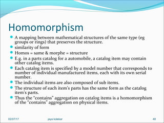 Homomorphism
A mapping between mathematical structures of the same type (eg
groups or rings) that preserves the structure.
similarity of form
Homos = same & morphe = structure
E.g. in a parts catalog for a automobile, a catalog item may contain
other catalog items.
Each catalog item is specified by a model number that corresponds to
number of individual manufactured items, each with its own serial
number.
The individual items are also composed of sub items.
The structure of each item’s parts has the same form as the catalog
item’s parts.
Thus the “contains” aggregation on catalog items is a homomorphism
of the “contains” aggregation on physical items.
4802/07/17 jaya kolekar
 