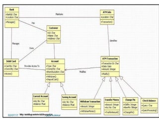 5302/07/17 jaya kolekar
 