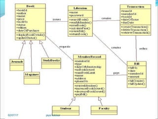 5402/07/17 jaya kolekar
 
