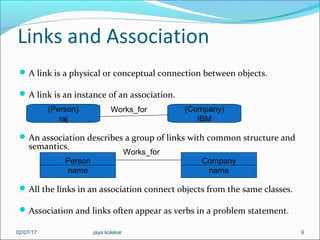 Links and Association
A link is a physical or conceptual connection between objects.
A link is an instance of an association.
An association describes a group of links with common structure and
semantics.
All the links in an association connect objects from the same classes.
Association and links often appear as verbs in a problem statement.
9
(Person)
raj
(Company)
IBM
Works_for
Person
name
Company
name
Works_for
02/07/17 jaya kolekar
 