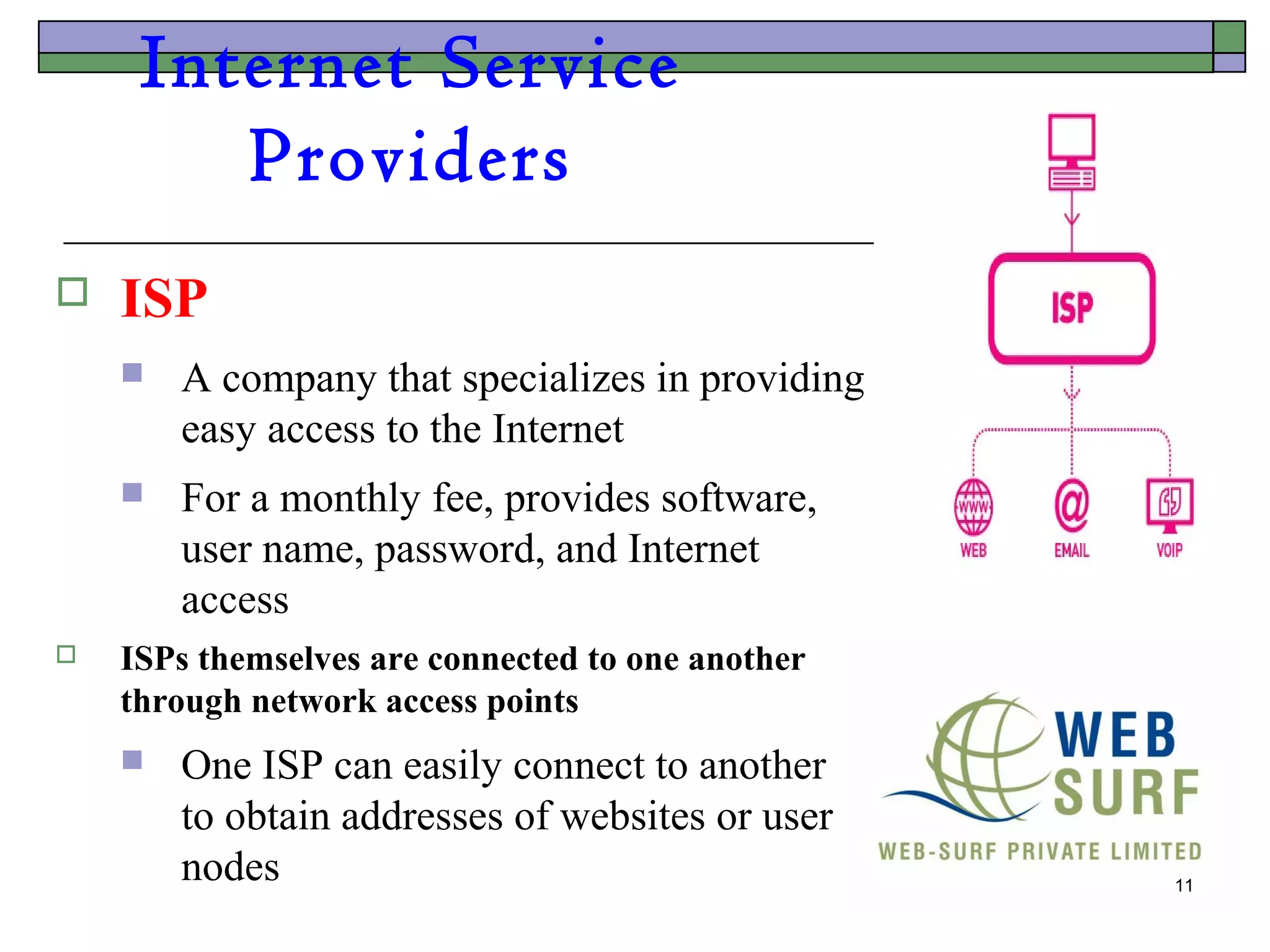 Internet Service
        Providers
   ISP
       A company that specializes in providing
        easy access to the Internet
       For a monthly fee, provides software,
        user name, password, and Internet
        access
   ISPs themselves are connected to one another
    through network access points
       One ISP can easily connect to another
        to obtain addresses of websites or user
        nodes                                      11
 
