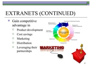 EXTRANETS (CONTINUED)
   Gain competitive
    advantage in
       Product development
       Cost savings
       Marketing
       Distribution
       Leveraging their
        partnerships


                              47
 