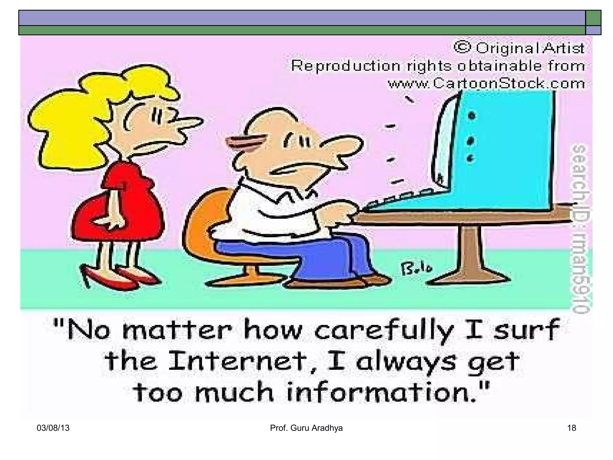 03/08/13   Prof. Guru Aradhya   18
 