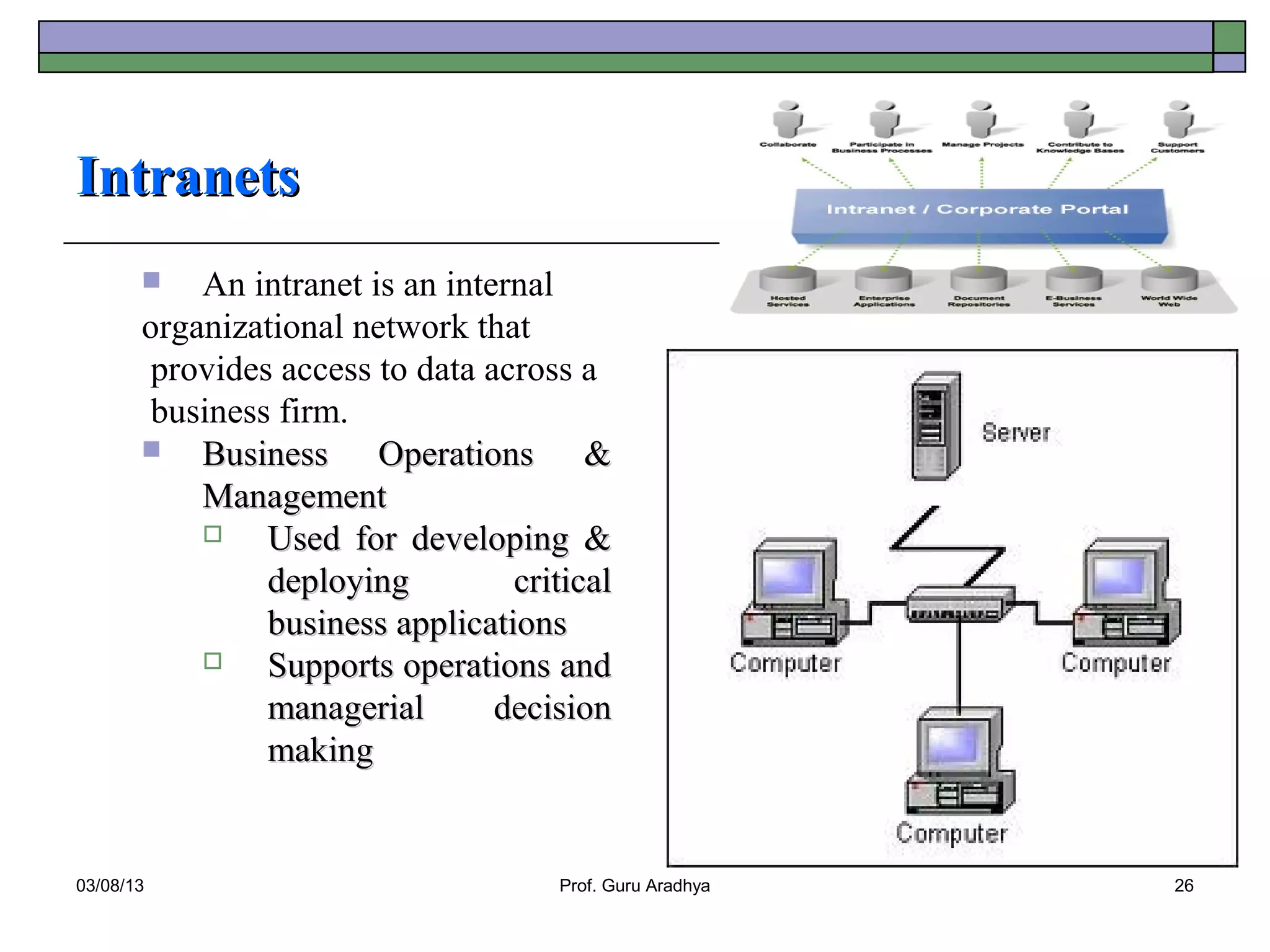 Intranets
          An intranet is an internal
       organizational network that
        provides access to data across a
        business firm.
          Business Operations &
           Management
               Used for developing &
                deploying         critical
                business applications
               Supports operations and
                managerial       decision
                making


03/08/13                              Prof. Guru Aradhya   26
 