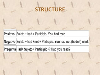 STRUCTURE
Positivo Sujeto + had + Participio. You had read.
Negativo Sujeto + had +not + Participio. You had not (hadn't) read.
Pregunta Had+ Sujeto+ Participio+? Had you read?
 