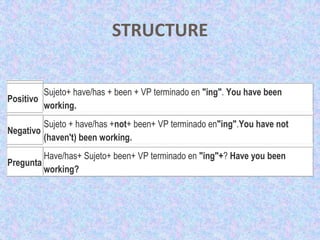 STRUCTURE
Positivo
Sujeto+ have/has + been + VP terminado en "ing". You have been
working.
Negativo
Sujeto + have/has +not+ been+ VP terminado en"ing".You have not
(haven't) been working.
Pregunta
Have/has+ Sujeto+ been+ VP terminado en "ing"+? Have you been
working?
 