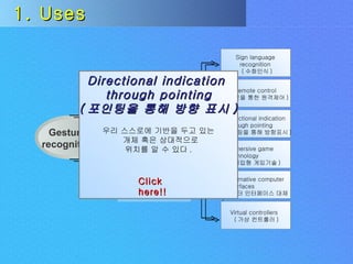 Uses Challenges Gesture  recognition Input  devices 1. Uses Directional indication  through pointing ( 포인팅을 통해 방향 표시 ) 우리 스스로에 기반을 두고 있는 개체 혹은 상대적으로 위치를 알 수 있다 . Click here!! Sign language recognition ( 수화인식 ) Remote control ( 손짓을 통한 원격제어 ) Directional indication through pointing ( 포인팅을 통해 방향표시 ) Immersive game technology ( 몰입형 게임기술 ) Alternative computer interfaces ( 컴퓨터 인터페이스 대체 ) Virtual controllers ( 가상 컨트롤러 ) 