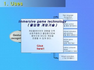 Uses Challenges Gesture  recognition Input  devices 1. Uses Immersive game technology ( 몰입형 게임기술 ) 게임플레이어의 경험을 더욱  상호작용하고 몰입함으로써 몸짓으로 비디오 게임을  조종할 수 있게 된다 . Click here!! Sign language recognition ( 수화인식 ) Remote control ( 손짓을 통한 원격제어 ) Directional indication through pointing ( 포인팅을 통해 방향표시 ) Immersive game technology ( 몰입형 게임기술 ) Alternative computer interfaces ( 컴퓨터 인터페이스 대체 ) Virtual controllers ( 가상 컨트롤러 ) 