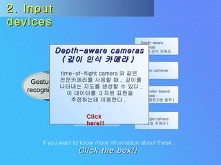 Uses Challenges Gesture  recognition Input  devices Depth-aware cameras ( 깊이 인식 카메라 ) Stereo cameras Controller-based gestures ( 조종장치기반 동작 ) Single camera ( 단일 카메라 ) 2. Input devices If you want to know more information about these,   Click the box!! Depth-aware cameras ( 깊이 인식 카메라 )  time-of-flight camera 와 같은 전문카메라를 사용할 때 ,  깊이를 나타내는 지도를 생성할 수 있다 . 이 데이터를  3 차원 표현을  추정하는데 이용한다 .  . Click here!! 