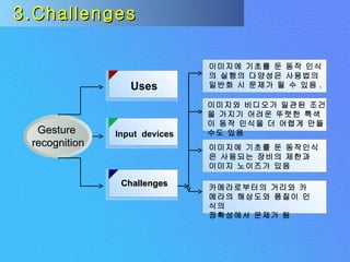 3.Challenges 이미지와 비디오가 일관된 조건을 가지기 어려운 뚜렷한 특색이 동작 인식을 더 어렵게 만들 수도 있음 Uses Challenges Input  devices 카메라로부터의 거리와 카메라의 해상도와 품질이 인식의  정확성에서 문제가 됨 이미지에 기초를 둔 동작 인식의 실행의 다양성은 사용법의 일반화 시 문제가 될 수 있음 . 이미지에 기초를 둔 동작인식은 사용되는 장비의 제한과 이미지 노이즈가 있음 Gesture  recognition 