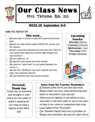 Our Class News
                     Mrs. Teitsma Rm. 313

                         WEEK OF September 6-9
Unit: All About me
                     This week...                                 Upcoming
o We have been in school 11 days (the whole school since
                                                                   Snacks:
   8/25)
                                                                Monday-Daniel
o We met our high school helpers (PEPI) Ms. Lauren and
                                                               Tuesday-Lillianna
   Mr. Steven!
                                                               Wednesday- Luis
o We got 3 class pets-2 guppies and one beta fish. They are
                                                                Thursday-Troy
   now named Mary, Bob and Chicken (We thought this
                                                                Friday-Nicholas
   was hilarious!)
o We put apples on “A”
o We learned some letters and their sounds!
o We used our “space men” to put spaces between our
   words. 
o We met Mrs. McManus, the music teacher and Mrs.
   Dyer, the computer teacher!
o We had students start the sharing suitcase.




     Personal/                       Notes from the Teacher/Reminders
     Thank You                   o Scholastic book forms are due back 9/29.
 Thank you to everyone           o Please check out your child performing their

 who brought in their              poem on the poetry club sub-tab!
 snack for this week! It         o Make sure to register in the office to be a

  made it amazing for              volunteer in the next week or two if you want
  our class to have a              to help in our room or chaperone field trips.
  healthy snack every            o Luau NightThis Thursday!!!

           day!                  o Our Pumpkin Patch field trip is October 20.
                                   Please start sending in $6 cash for their shirts!
 