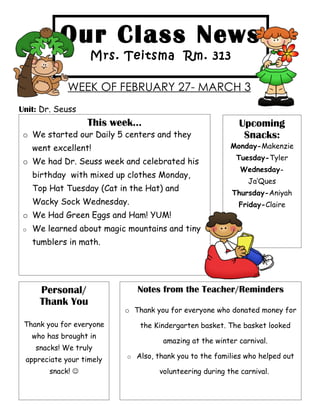 Our Class News
                     Mrs. Teitsma Rm. 313

               WEEK OF FEBRUARY 27- MARCH 3
Unit: Dr. Seuss
                    This week...                            Upcoming
 o We started our Daily 5 centers and they                   Snacks:
     went excellent!                                      Monday-Makenzie
                                                            Tuesday-Tyler
 o We had Dr. Seuss week and celebrated his
                                                             Wednesday-
     birthday with mixed up clothes Monday,
                                                               Ja’Ques
     Top Hat Tuesday (Cat in the Hat) and
                                                          Thursday-Aniyah
     Wacky Sock Wednesday.                                  Friday-Claire
 o We Had Green Eggs and Ham! YUM!
 o   We learned about magic mountains and tiny
     tumblers in math.




       Personal/               Notes from the Teacher/Reminders
       Thank You
                            o Thank you for everyone who donated money for
 Thank you for everyone         the Kindergarten basket. The basket looked
     who has brought in
                                      amazing at the winter carnival.
      snacks! We truly
                            o Also, thank you to the families who helped out
 appreciate your timely
         snack!                     volunteering during the carnival.
 