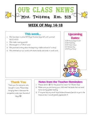 Our Class News
                    Mrs. Teitsma Rm. 313
                              WEEK OF May 14-18

                         This week...                                               Upcoming
o We have been in school 167 Days! 13 school days left until summer!
  WOO HOO!                                                                           Dates:
                                                                                5/29-Home Depot Craft
o We made a spring puzzle!                                                      5/30-Field Day
o We brought in a TON of cans!                                                  5/31-Talent Show
o We practiced writing about the beginning, middle and end of a story!          6/1-Water Day
                                                                                6/5-Pizza Party!
o We stretched out our words with elastic bands and cards in word work.




     Thank You                              Notes from the Teacher/Reminders
  Thank you for everyone who           o Please send in $5 for the pizza/ice cream for Water Day!
  brought in cans. Please keep         o Make sure you are having your child retell the books that we send
  bringing them in because the           home during guided reading.
competition ends near the end of       o If anyone has any small toys/stickers/erasers/pencils to put in the
                                         treasure box I would greatly appreciate it!
            May! 
 
